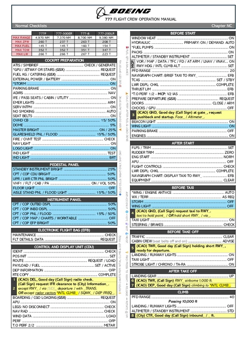Boeing 777 Normal Checklist