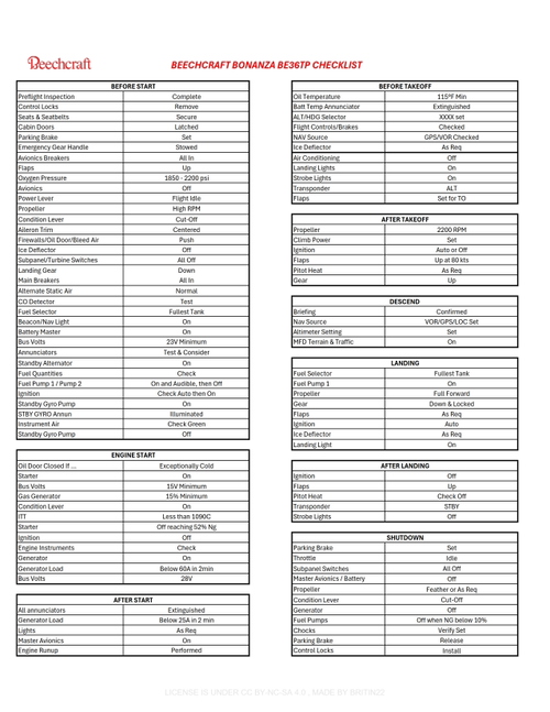 BlackSquare - Bonanza Pro BE36TP Checklist