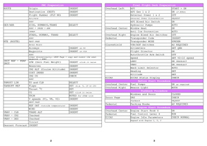 747 Checklist.pdf Boeing 747 - Step-By-Step Checklist as PDF - MSFS Add-on - Flightsim.to