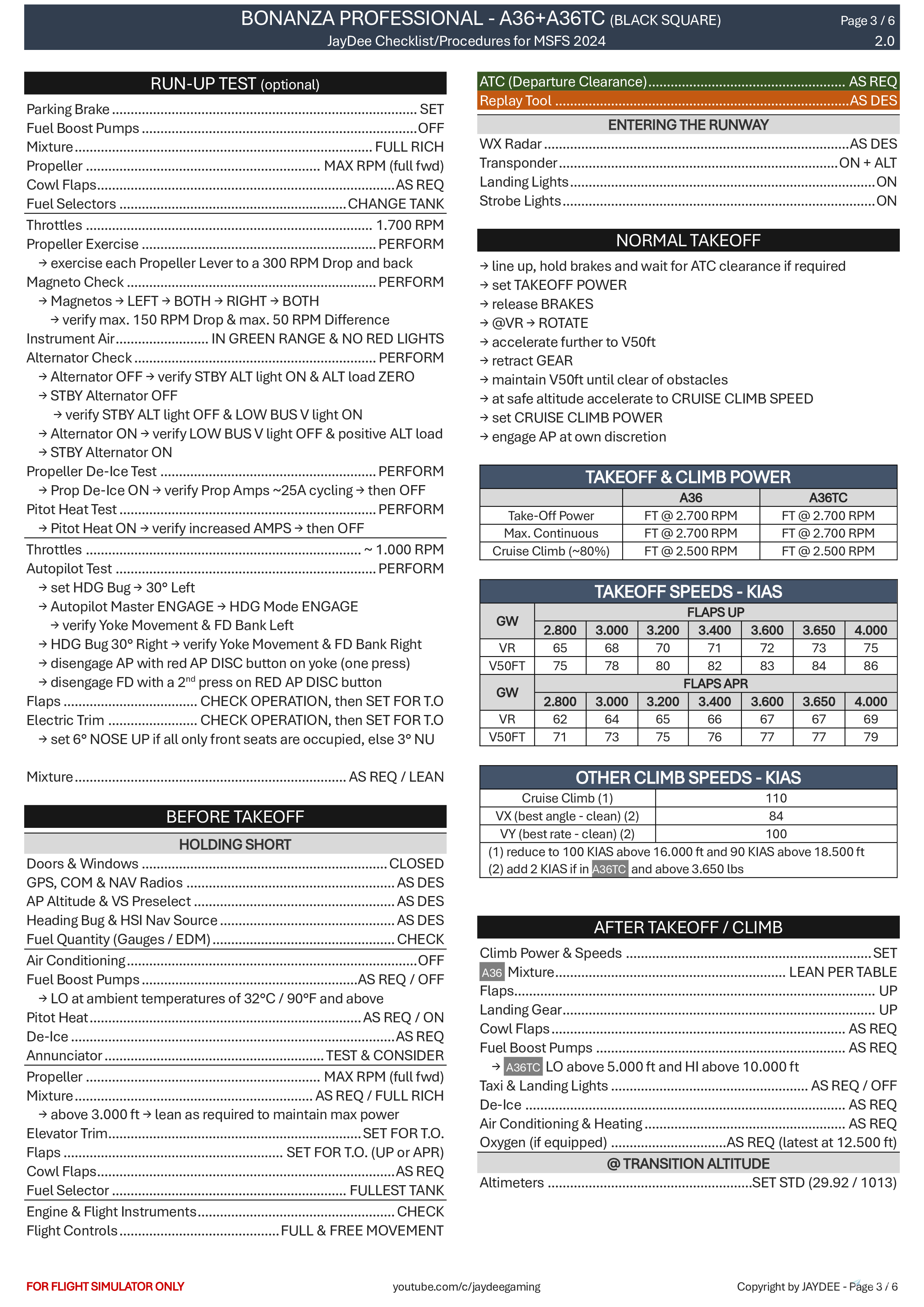 Cessna 208B EX - JayDee Checklist & Procedures for Microsoft