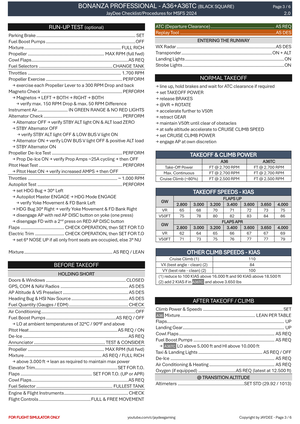 Bonanza Professional A36+A36TC- Procedures and Checklist thumbnail 1
