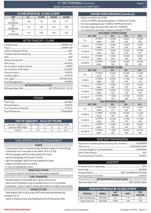 Transall Checklist C-160 Transall - Procedures and Checklist - MSFS Add-on - Flightsim.to