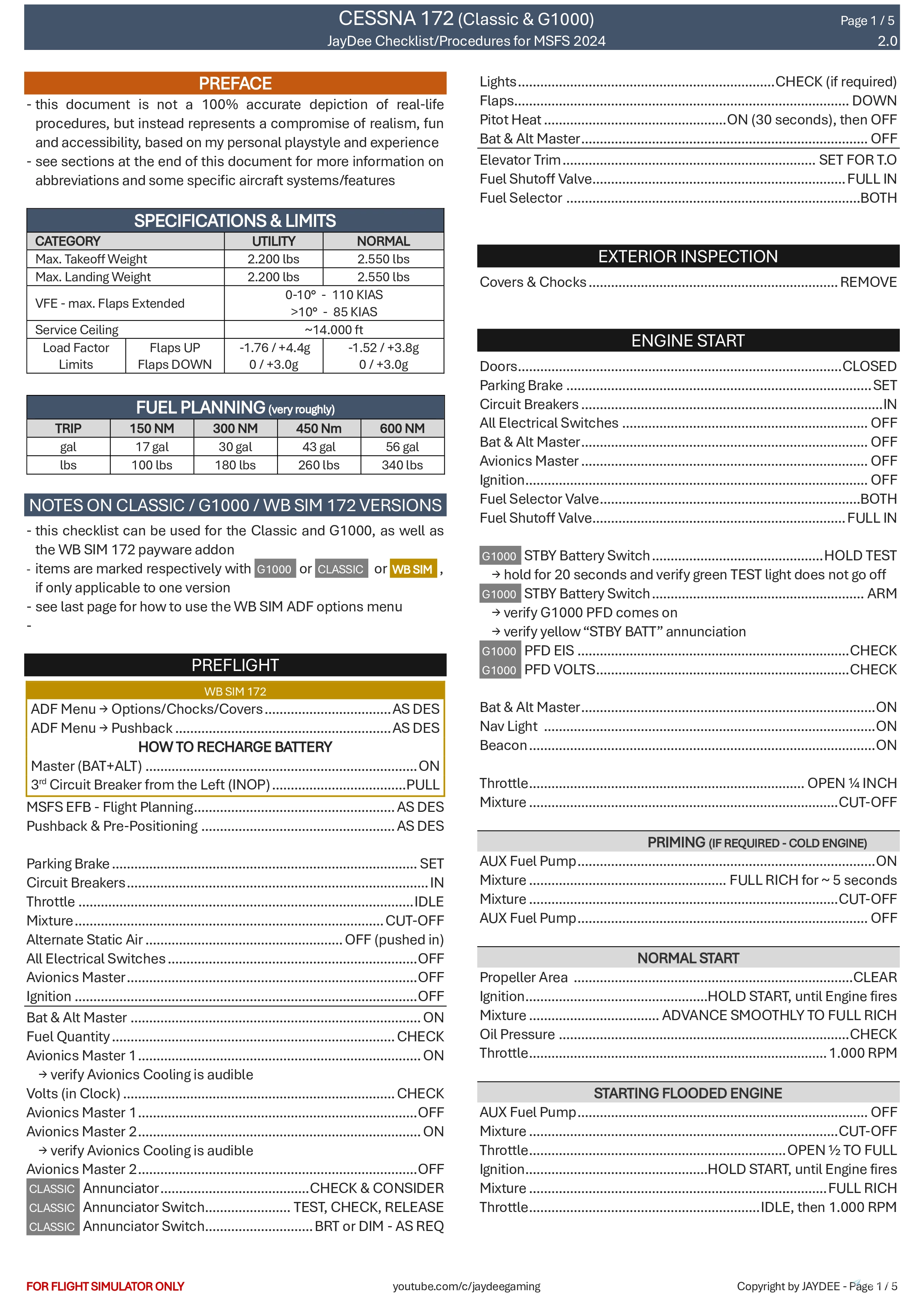 Cessna 172 - Procedures and Checklist - User Content for MSFS