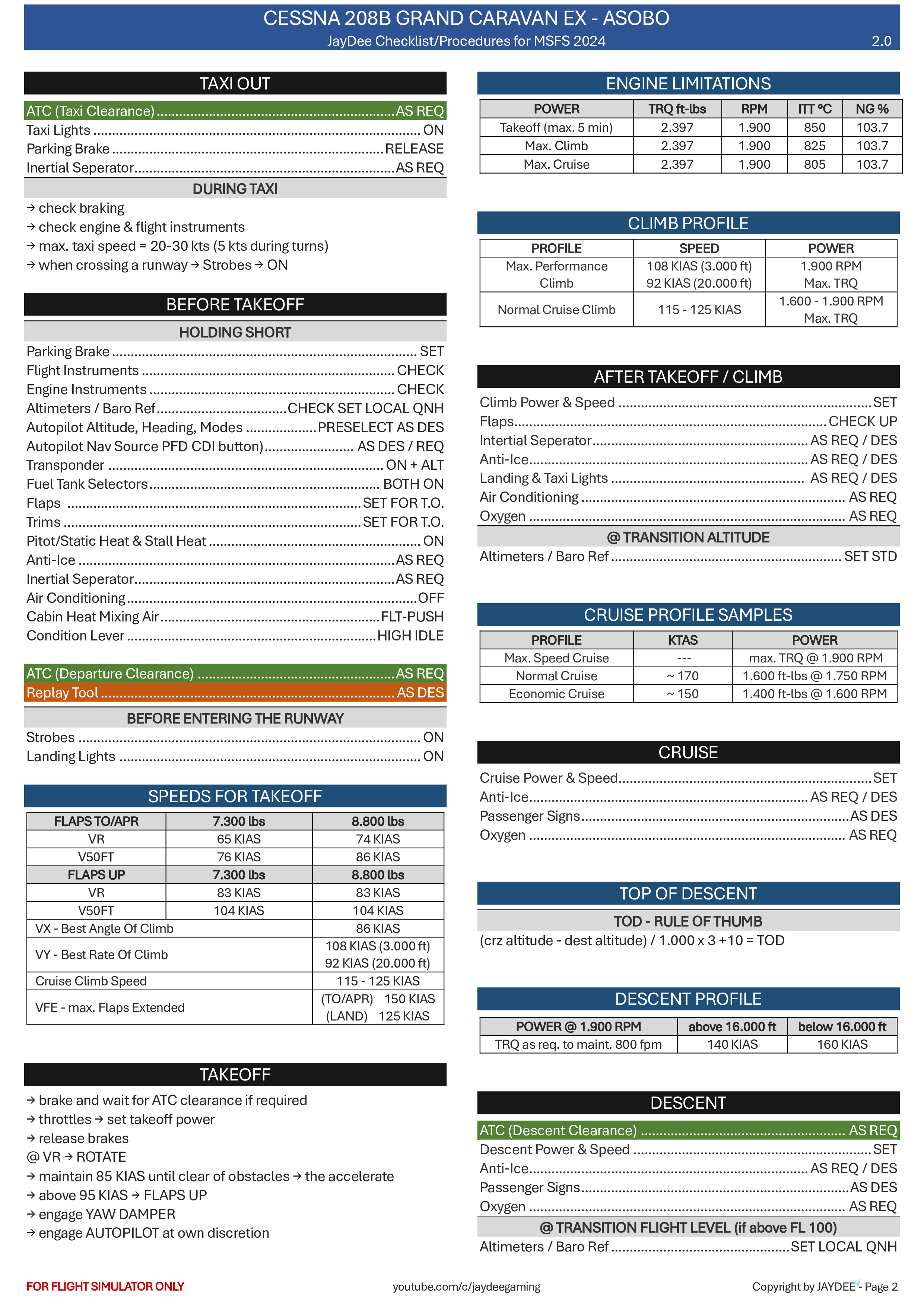 Cessna 208B EX - JayDee Checklist & Procedures for Microsoft