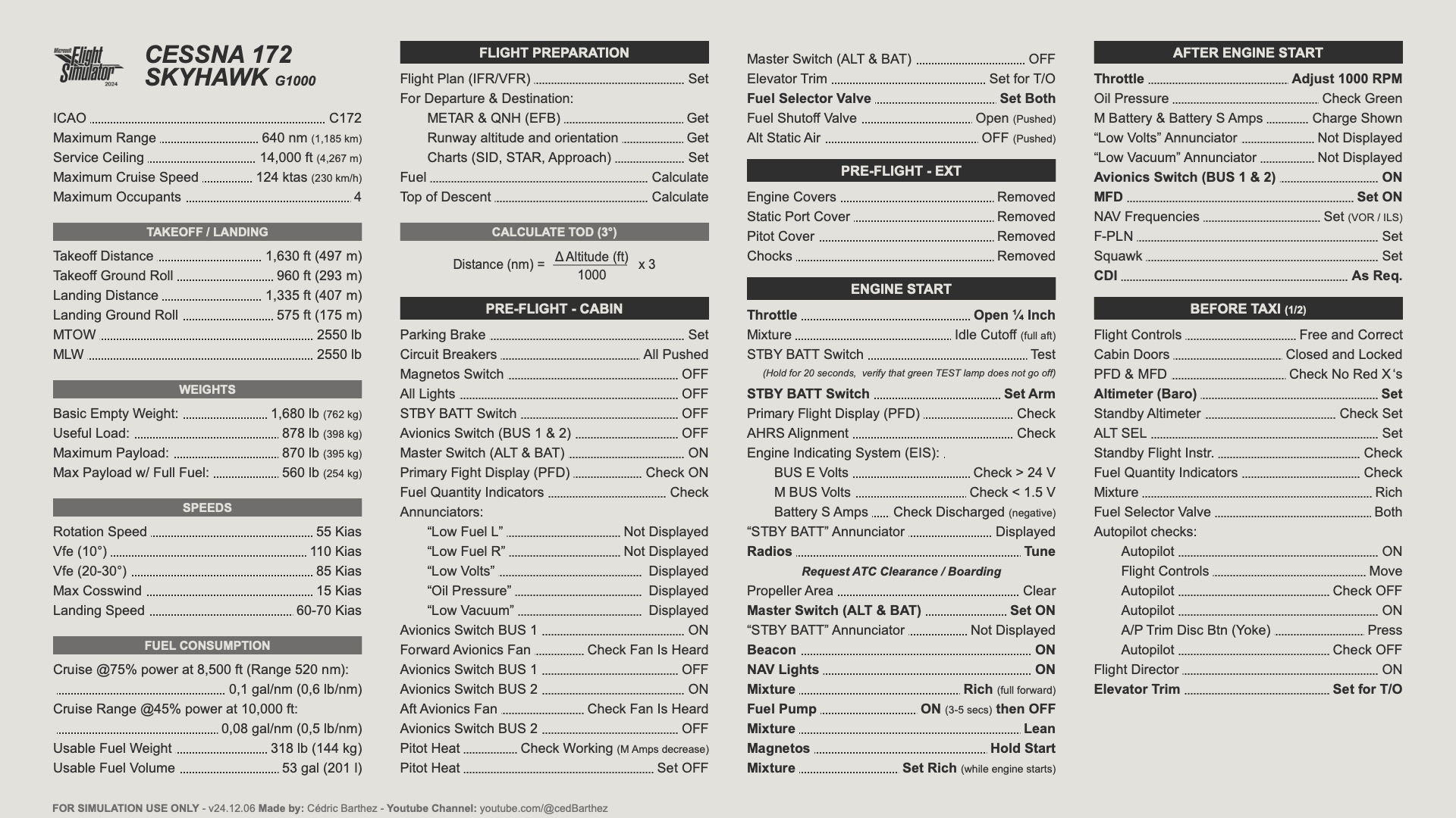 Cessna 172 Skyhawk G1000 - Checklists - Image 1