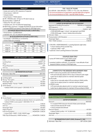 CRJ Series V2 - JayDee  Checklist & Procedures thumbnail 2