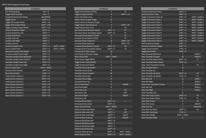 Default MSFS 2024 All Keyboard Commands thumbnail 2