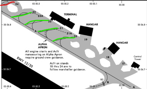 EGHQ,  Cornwall Airport Newquay, RAF St Mawgan | GSX Profile (UK2000 Scenery)  thumbnail 11