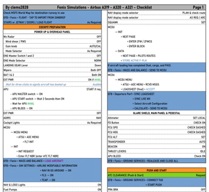 Fenix A319-A320-A321 Essential Checklist thumbnail 2