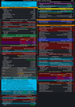 Fenix Simulations - A319 - A320 - A321 - Graphical  Checklist - Normal/Non-Normal Procedures thumbnail 1