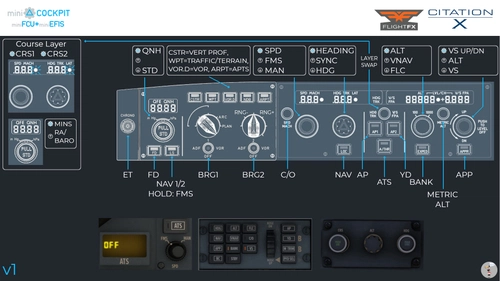Flight FX Cessna Citation X | MiniCockpit MiniFCU+MiniEFIS | MobiFlight Profile