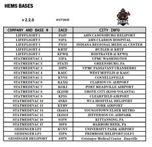 HEMS Bases (Pennsylvania) thumbnail 3