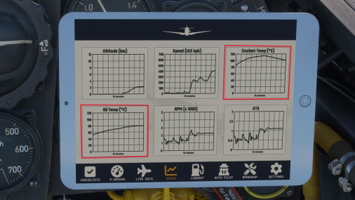 Flying Iron BF 109G-6 tablet modification to display oil and coolant temperature graphs