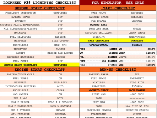 FlyingIron P38 Lightning Checklist by ElevatedSky