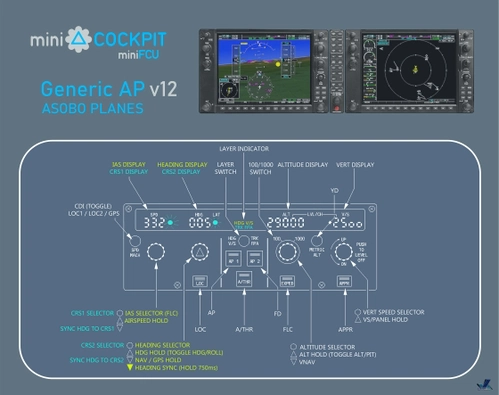 Generic AP Asobo Planes | MiniCockpit miniFCU+miniEFIS | MobiFlight Profile | Full installation