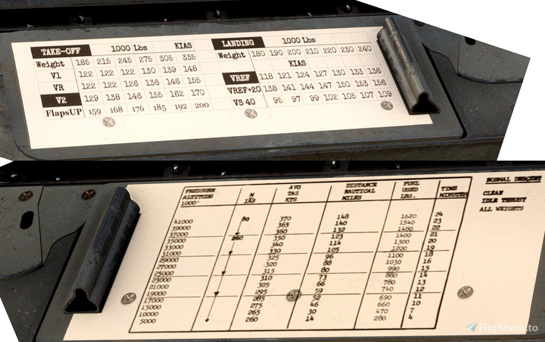 Improved panel and Imperial (Lbs) fuel gauges for the AH Boeing 707 for