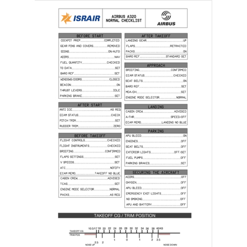 Israir Fenix a320 checklist + cabin announcement text
