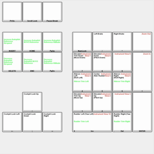 Keyboard Layout with Default MSFS 2024 Commands