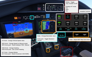 MSFS 2020/2024 - Cessna Citation Longitude Stream Deck+ Profile thumbnail 3