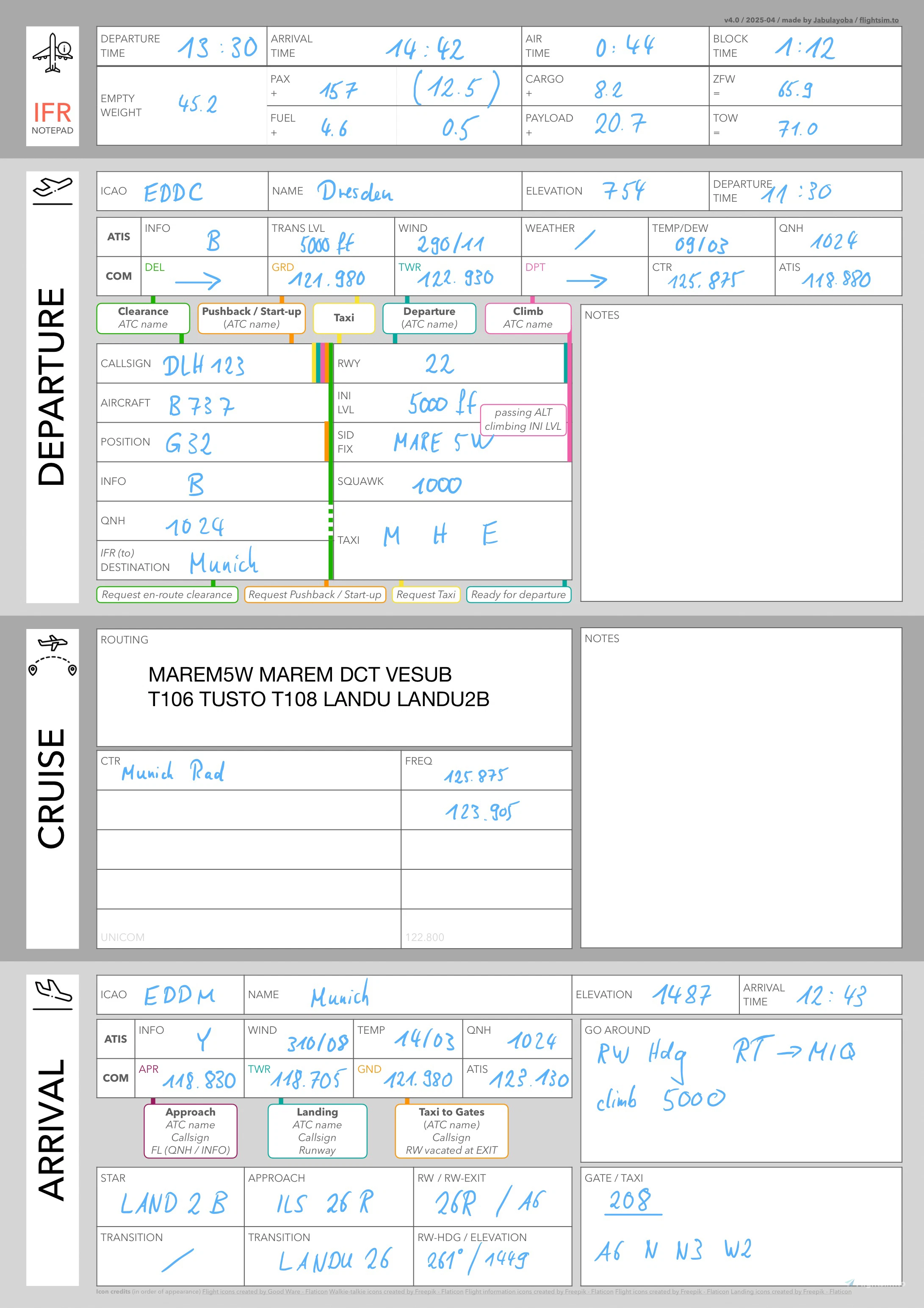 ATC Notepad  (IFR & VFR) for VATSIM / BeyondATC / SayIntentions / Pilot2ATC / IVAO /... - Image 1