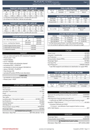 Pilatus PC-12 NGX - Procedures and Checklist thumbnail 3