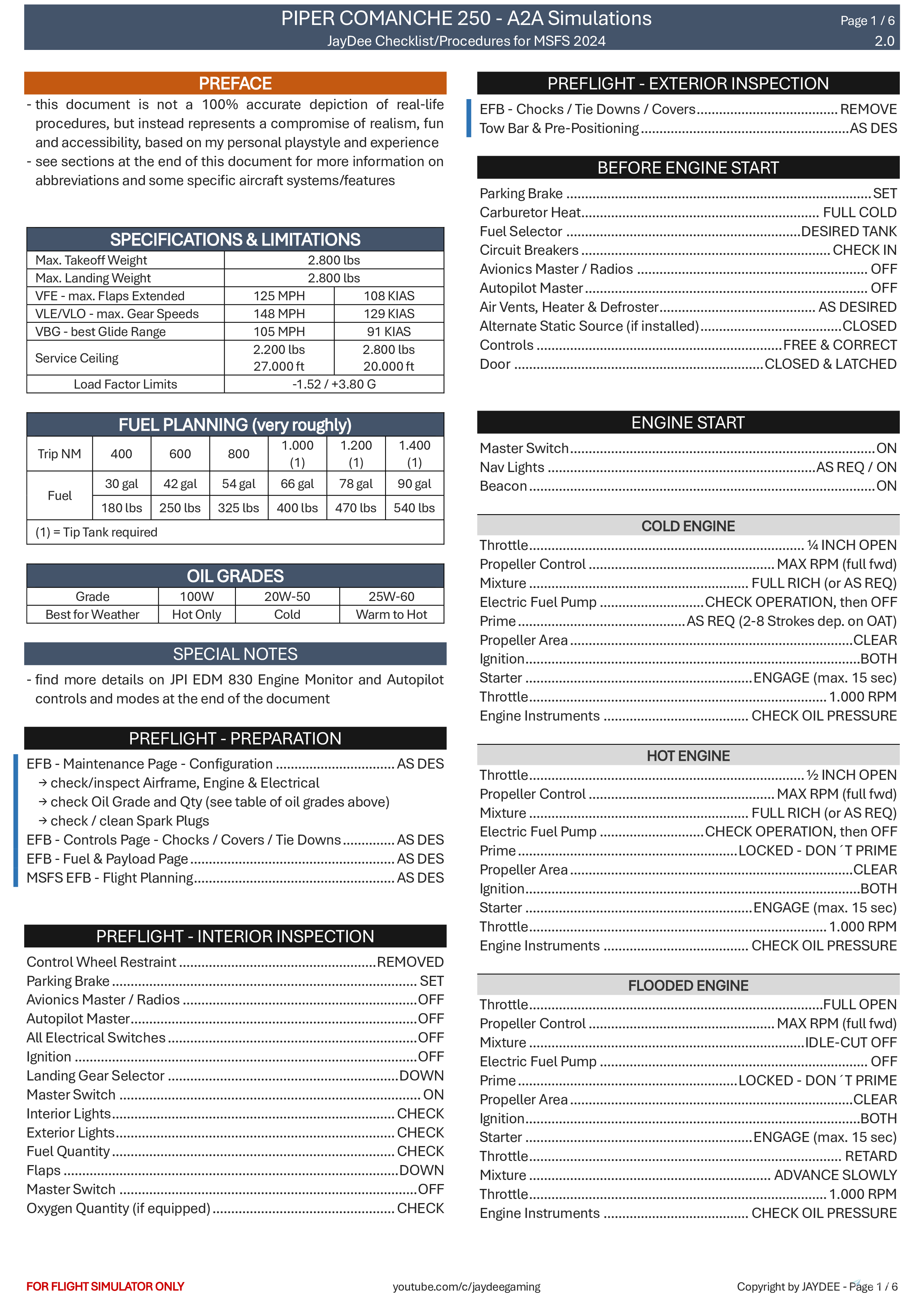 piper-comanche-250-checklist-