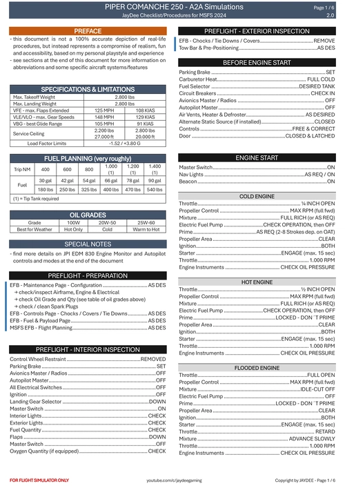 Piper Comanche 250 - Checklist & Procedures