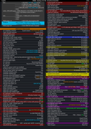 PMDG 737 NG - Graphical  Checklist - Normal/Non-Normal Procedures thumbnail 2