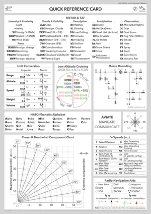 Quick Reference Card (IFR & VFR) thumbnail 2