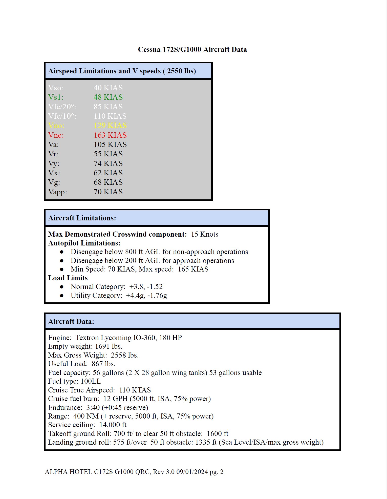ALLES IN ÉÉN Cessna 152 Quick Reference Checklist