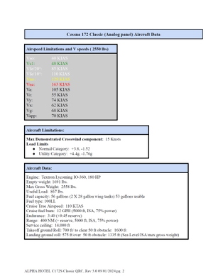 Quick reference/checklist for the Cessna 172 Classic thumbnail 2