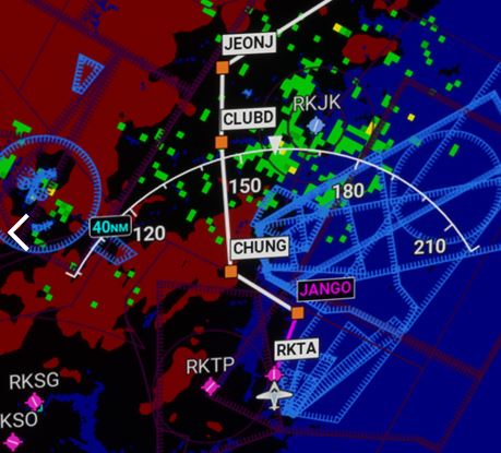 RKTA RNP 16/34 + User waypoints