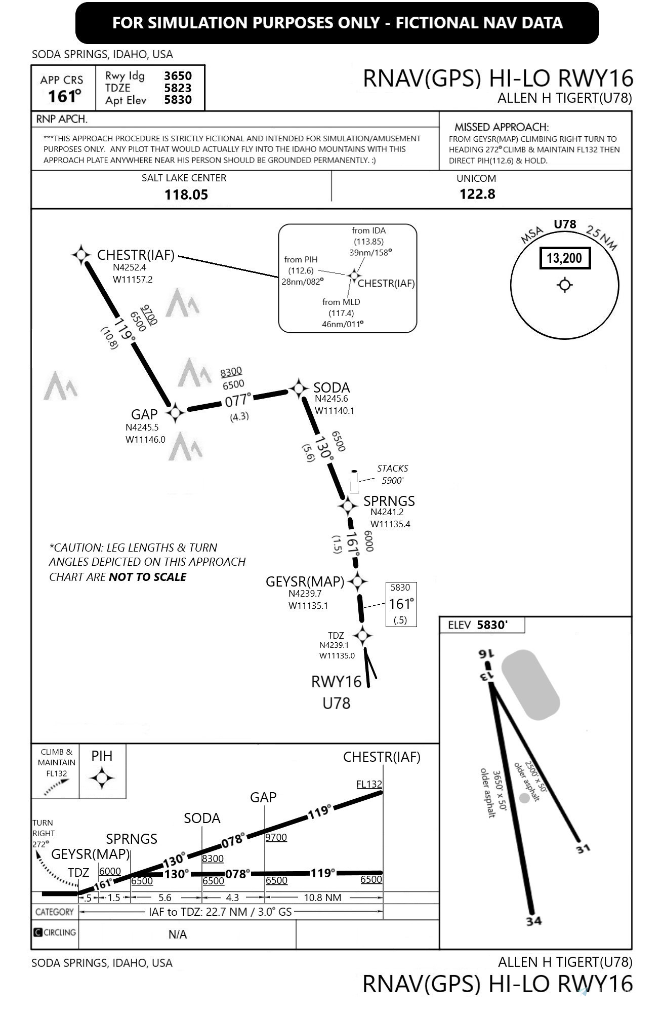 Mastering Systemverilog Assertions: The Distance Free Approach - eq5skp9