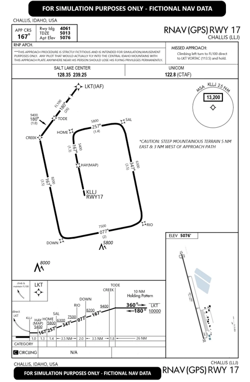RNAV approach to Challis (KLLJ) in the Idaho mountains (including approach plate & weather preset) 