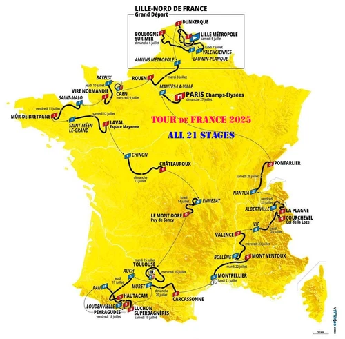 TdF-2025: Tour de France 2025 (FsxRwt)