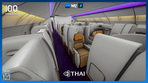 Thai Airways HS-TUE/HS-TUF (Dirty) Pack | FBW A380 | 4K thumbnail 13