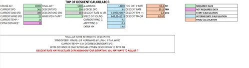 Top of Descent Calculator