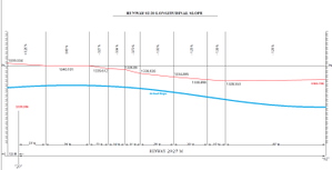 Tribhuvan Intl. Airport (VNKT) - Runway Profile Hacks thumbnail 2