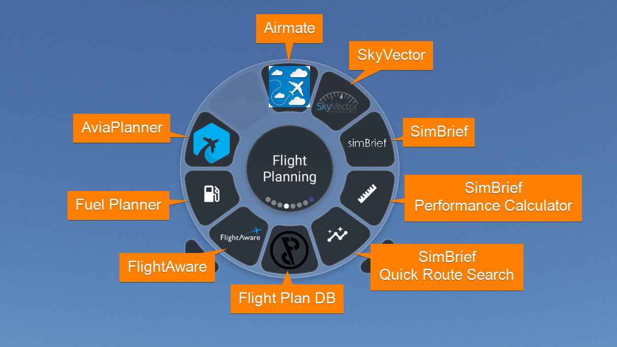 Useful Websites and Tools for Flow Pro - Image 1