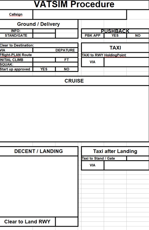 VATSIM Procedure Checklist