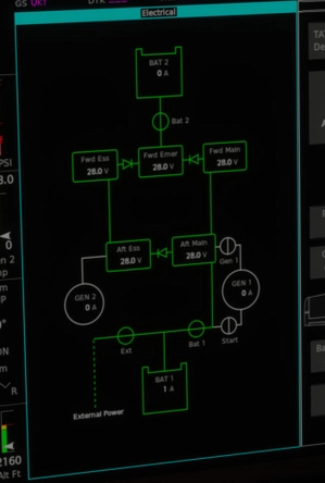 Vision Jet Groundpower Unit(GPU) thumbnail 3