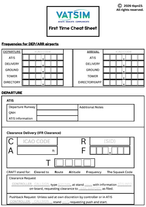 Vatsim First Time Cheat Sheet