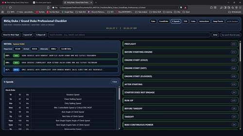 Black Square Duke / Grand Duke Professional Interactive Checklist
