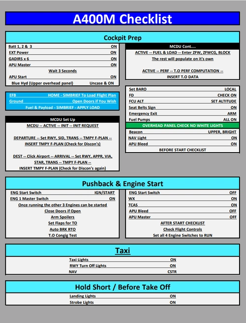 A400M Checklist