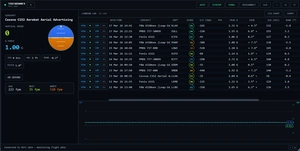 TouchdownFX - A free landing analysis tool thumbnail 1