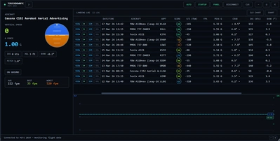 TouchdownFX - A free landing analysis tool