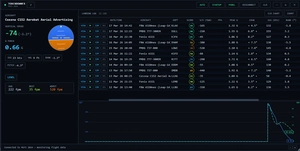 TouchdownFX - A free landing analysis tool thumbnail 2
