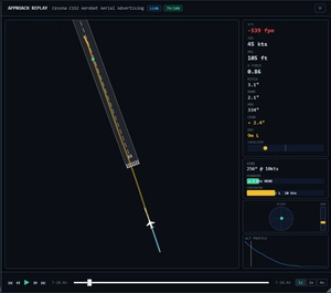 TouchdownFX - A free landing analysis tool thumbnail 3