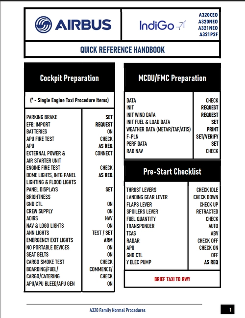 QRH - Normal Procedures - A320 Family Aircraft - Detailed - IndiGo