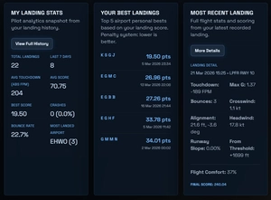 Landing Stats + Competitive Leaderboards thumbnail 10